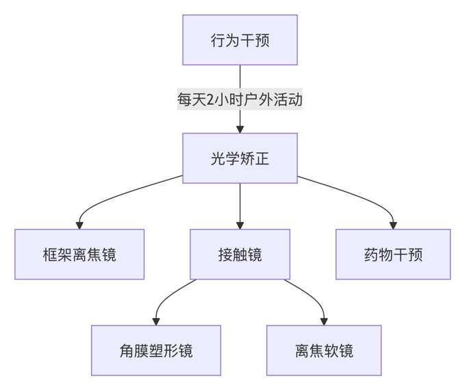 1755841339554452.png
