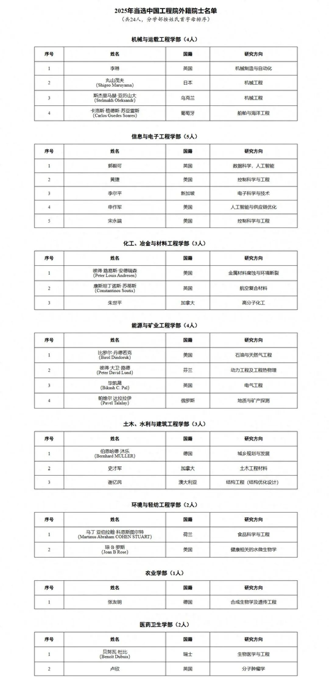 1763695676843735.png 1763695676843735.png