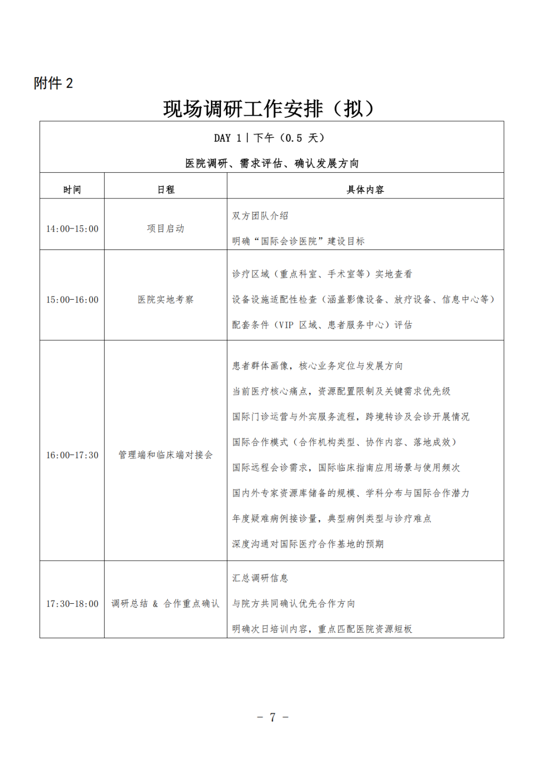工作通知丨关于启动国际患者会诊医院合作申报工作的通知