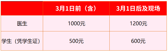 第十届中国眼科教育论坛注册费