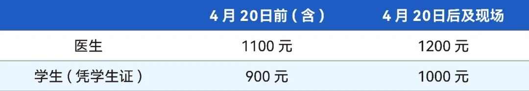  2026第二十七届眼底病论坛暨国际视网膜研讨会注册费