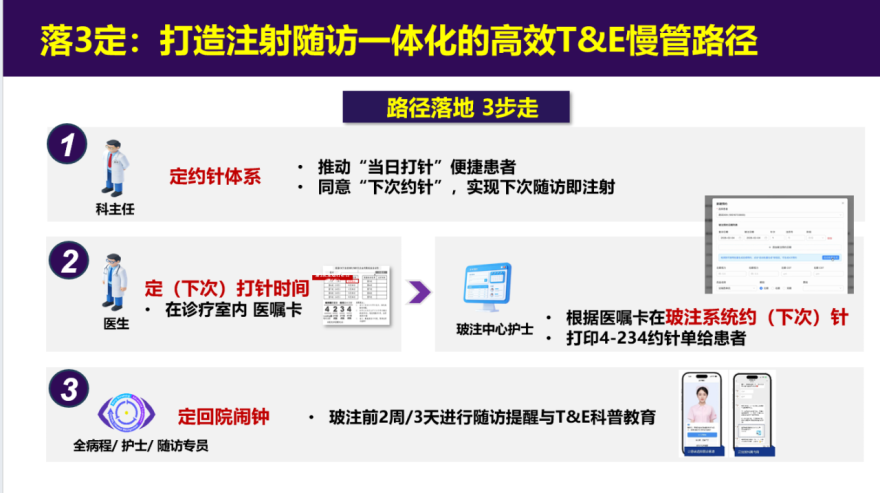 从“被动”转向“主动”,陈有信教授分享眼底慢病T&E管理进阶策略 从“被动”转向“主动”,陈有信教授分享眼底慢病T&E管理进阶策略