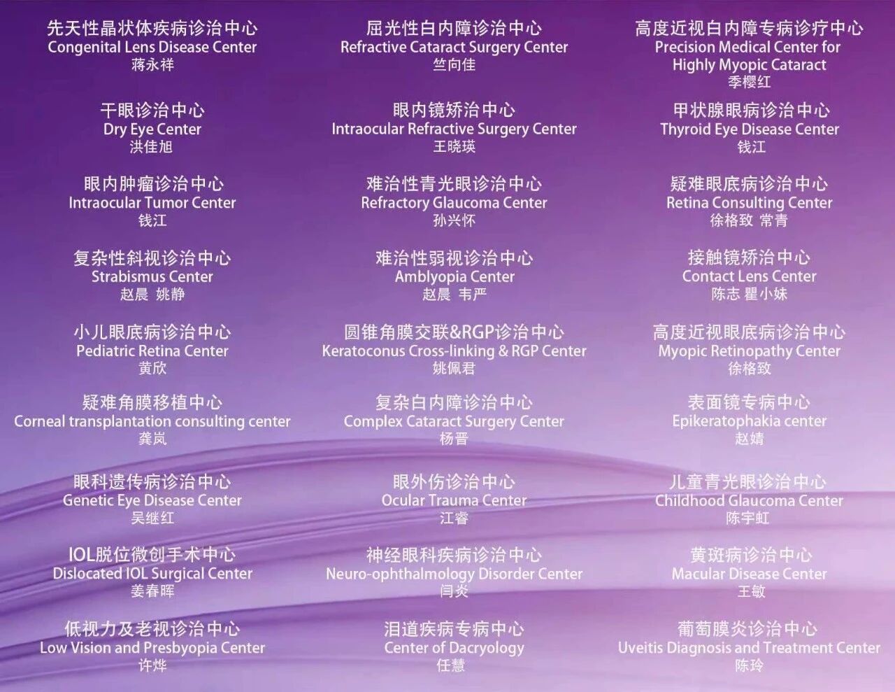 2026“光明之路•五官健康”大会、2026“强基创新 · 眼科专科能力建设”会议眼科专病中心名单
